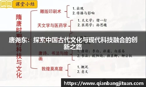 唐尧东：探索中国古代文化与现代科技融合的创新之路
