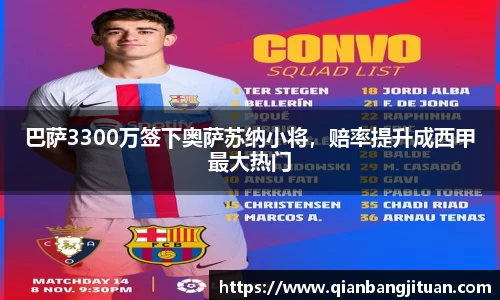 巴萨3300万签下奥萨苏纳小将，赔率提升成西甲最大热门