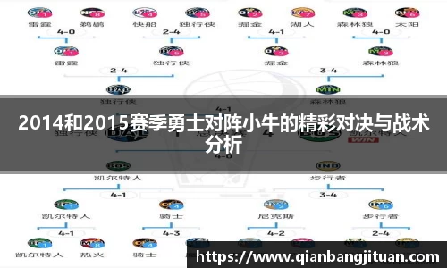 2014和2015赛季勇士对阵小牛的精彩对决与战术分析