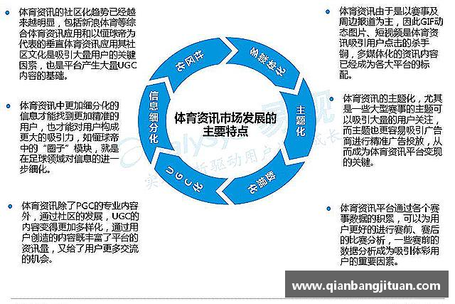 认识新足球直播